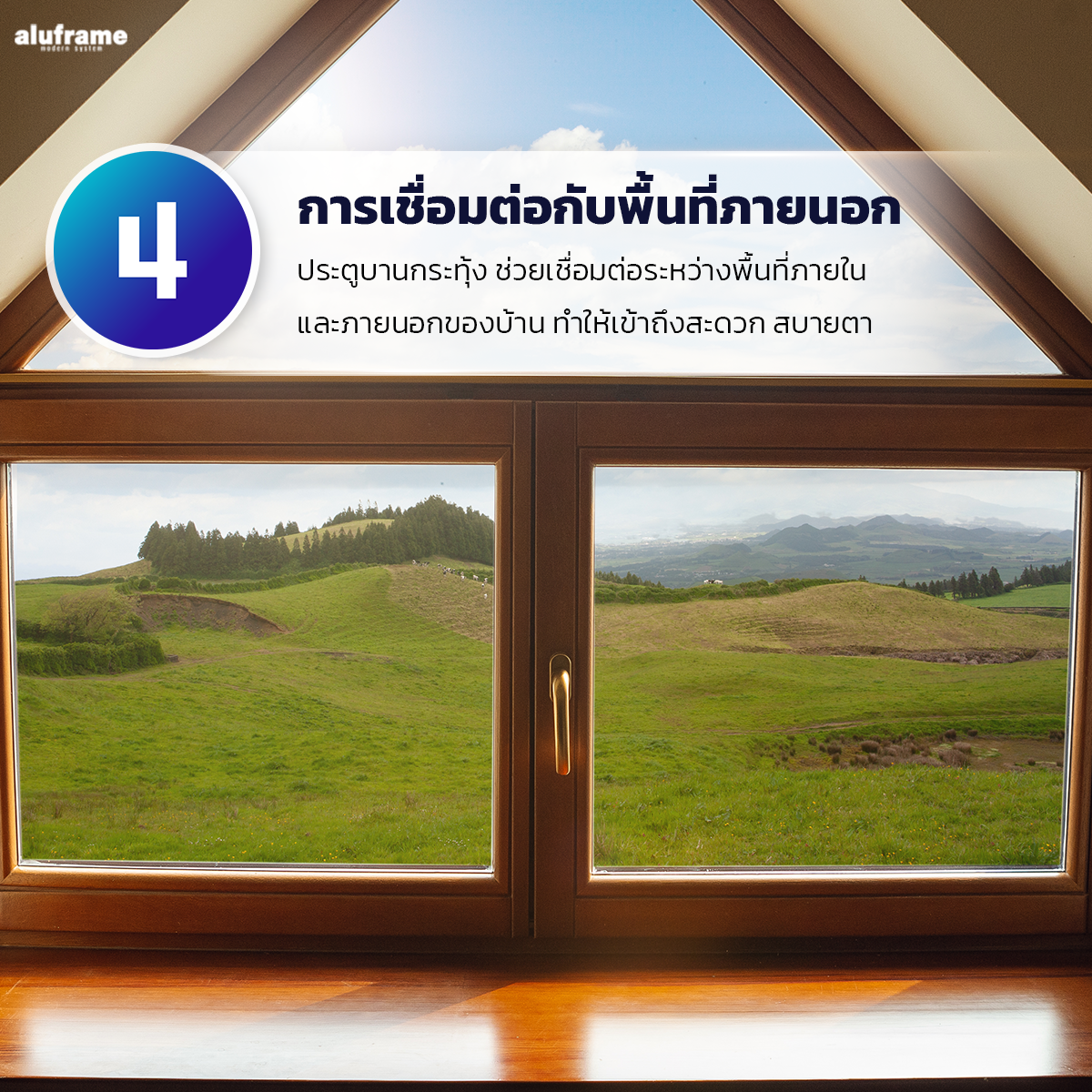 4.การเชื่อมต่อกับพื้นที่ภายนอก_2