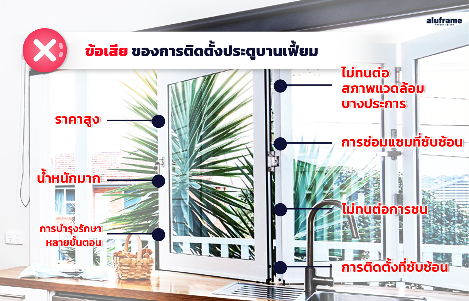 ข้อเสีย