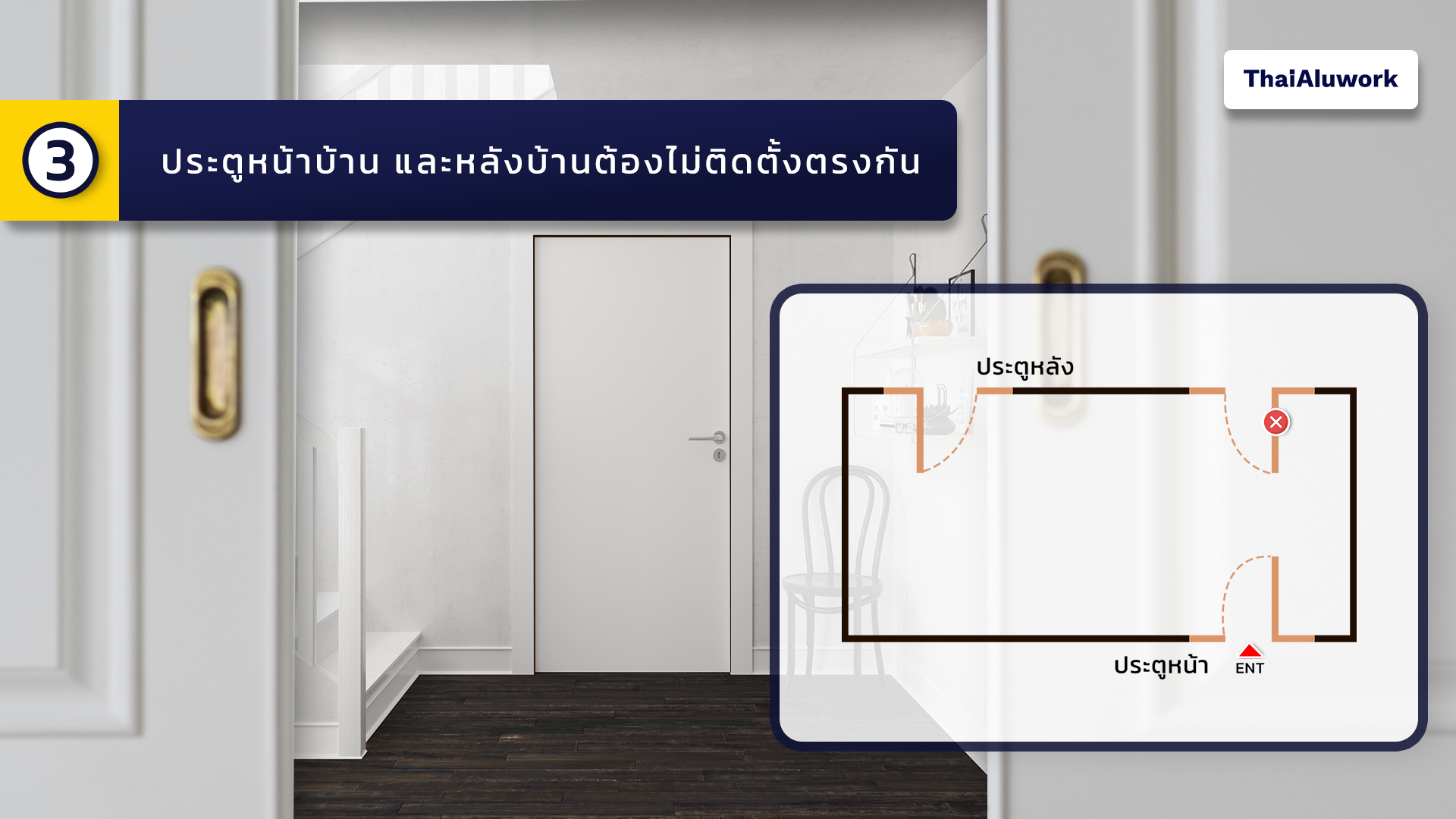 3. ประตูหน้าบ้าน และหลังบ้านต้องไม่ติดตั้งตรงกัน