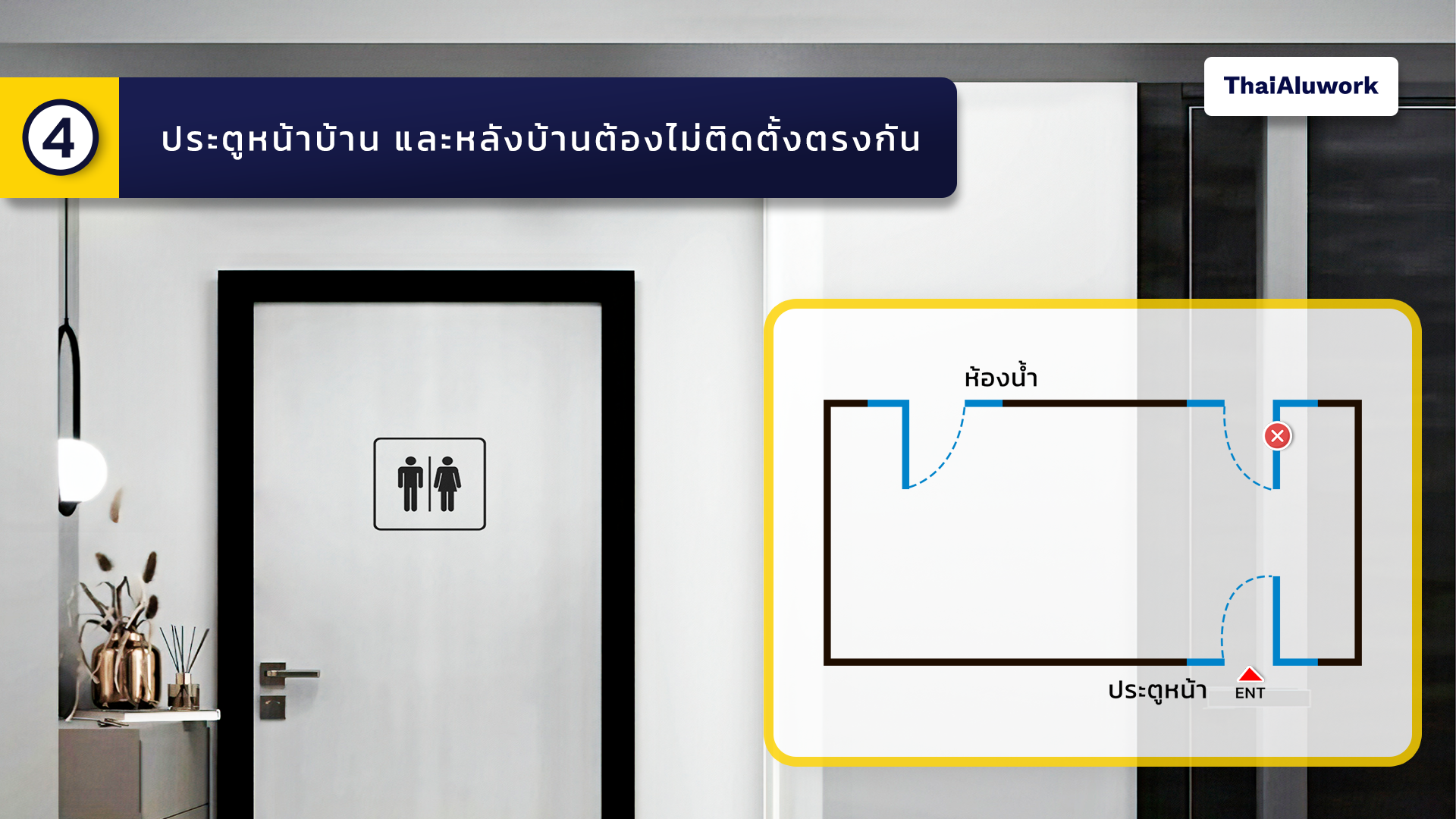 4. ประตูทางเข้าบ้าน ไม่ควรอยู่ตรงกับห้องน้ำ