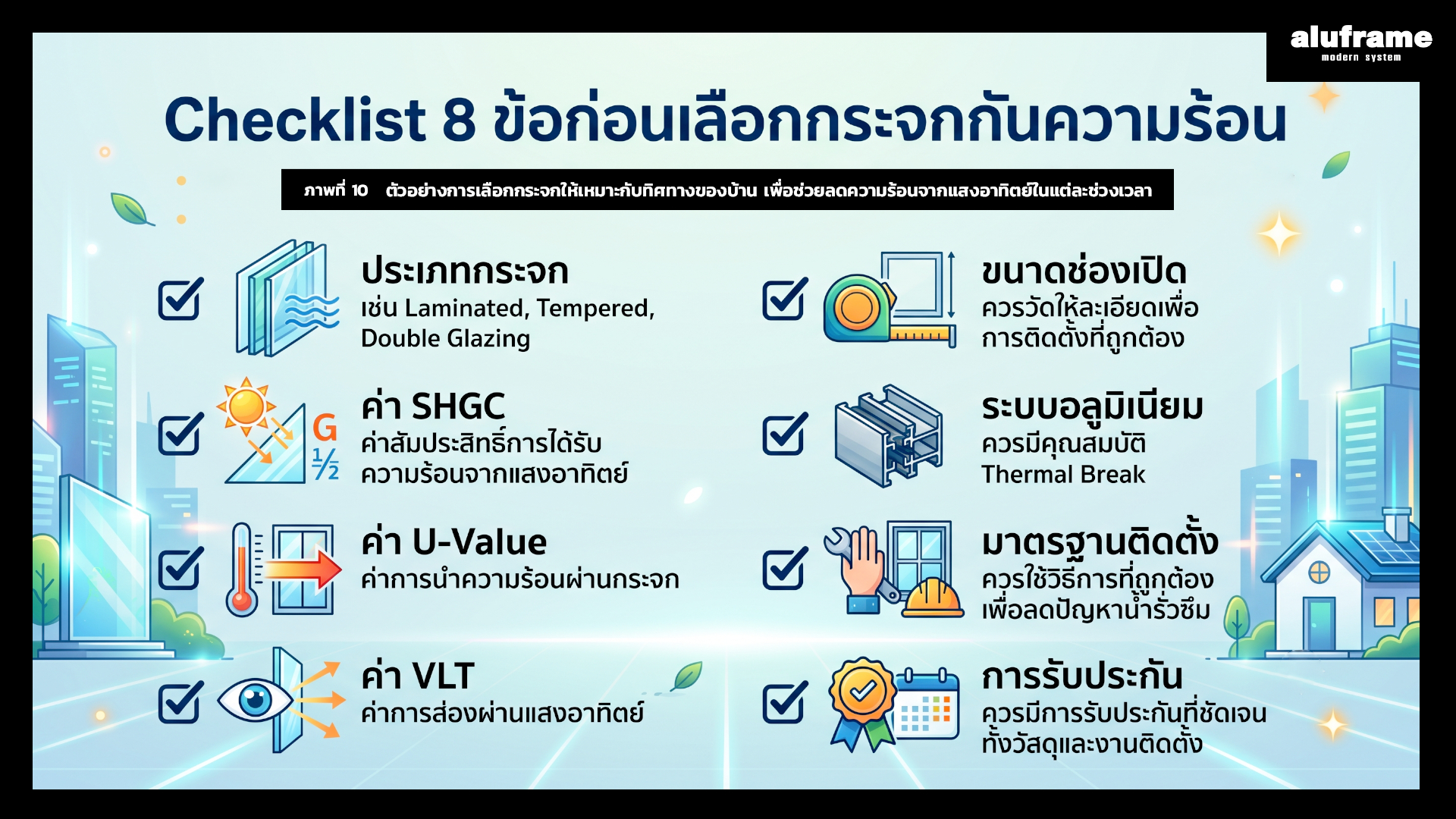 ภาพ 11 Checklist 8 ข้อก่อนเลือกกระจกกันความร้อน