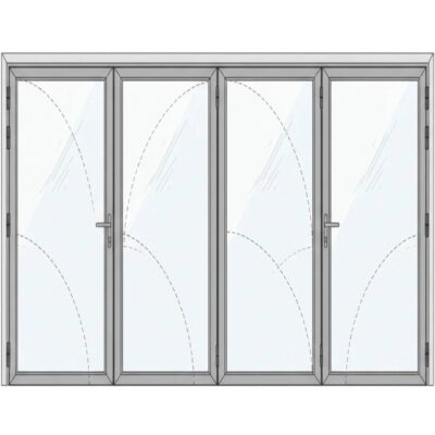ชุดประตูบานเปิด-รูปแบบการเปิด-MULTI-PANEL