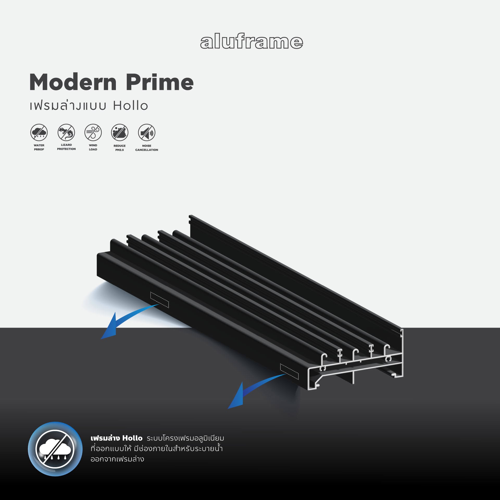 บอกลาปัญหาฝนเข้าบ้าน aluframe Modern Prime เฟรมล่างแบบ Hollow ภาพประกอบที่ 1